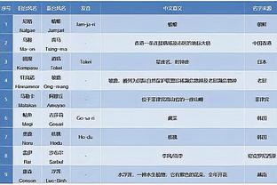 开云电子游戏登录网站入口网址截图1