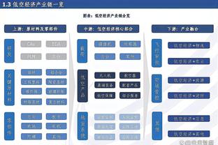 奋起直追！雷霆次节后5分钟打出17-6攻击波 半场仅落后5分