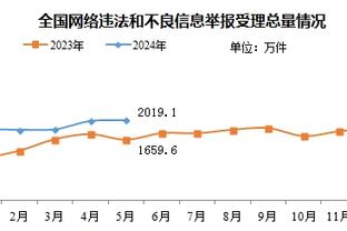 波杰姆：今天七年级老师说很高兴我上了军校 否则将是麻烦制造者